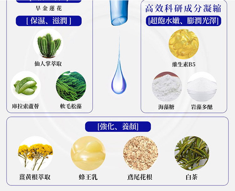 高效科研成分凝拟缩