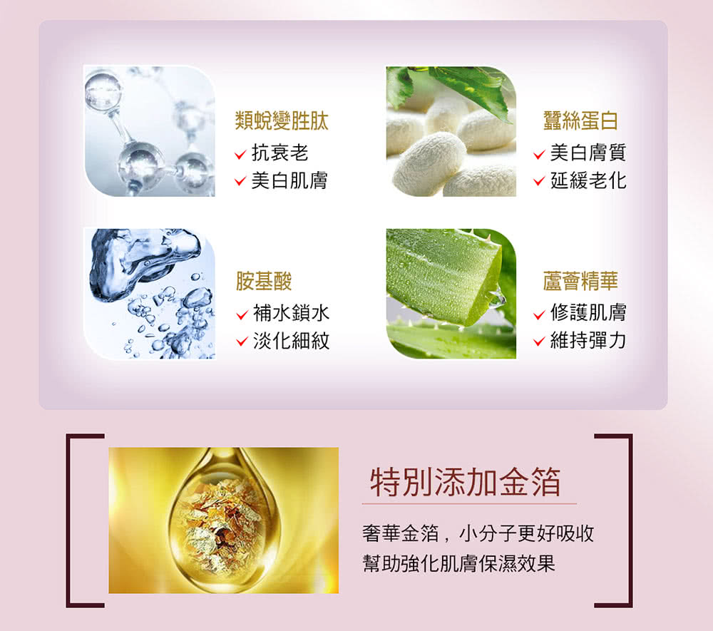 奢华金箔,小分子更好吸收