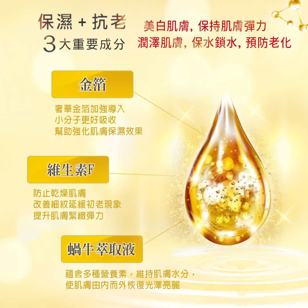 3大重要成分润泽肌肤,保水锁水, 预防老化