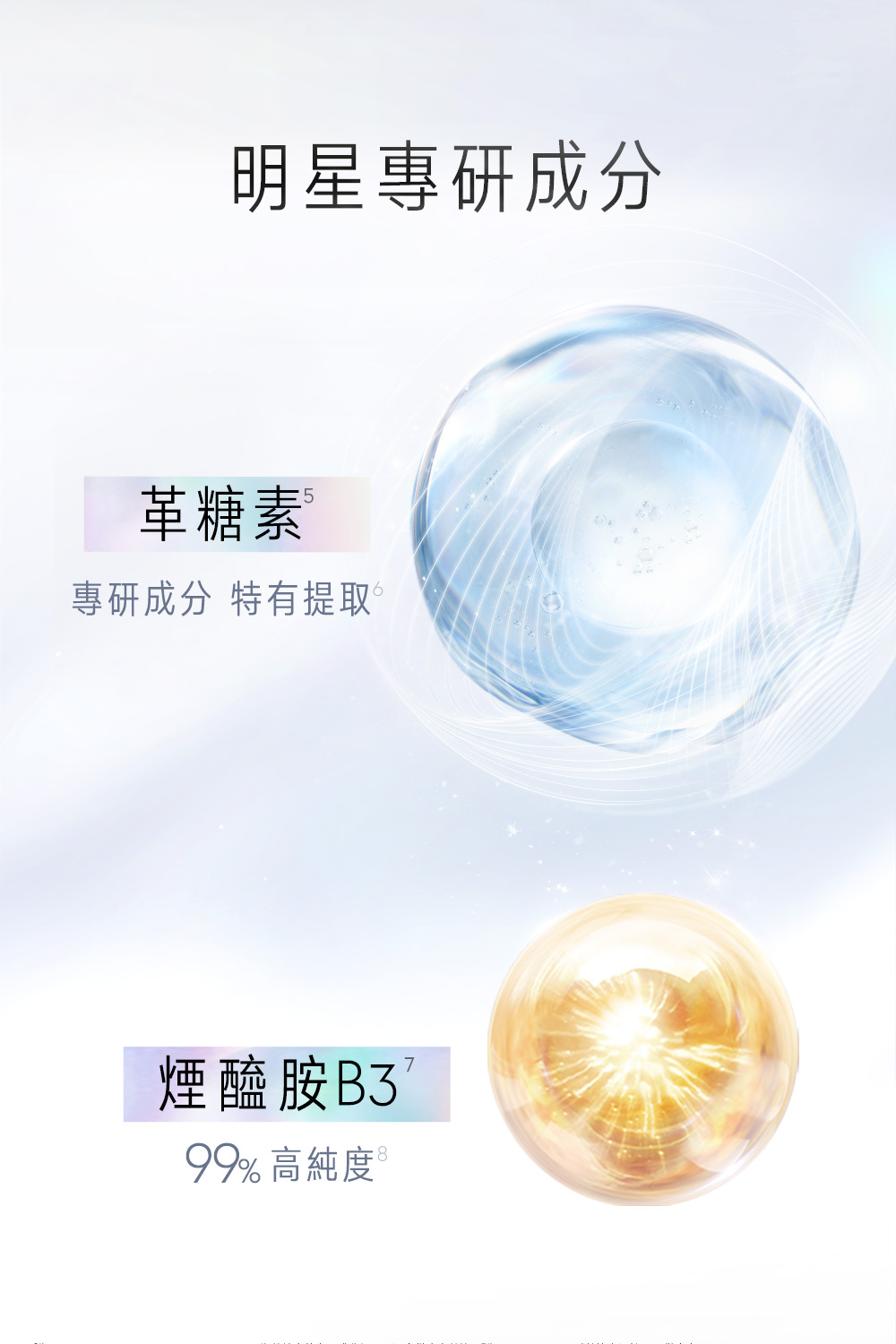 明星专研成分 革糖素 专研成分 特有提取。 烟醯胺 B3 99% 高纯度 8 