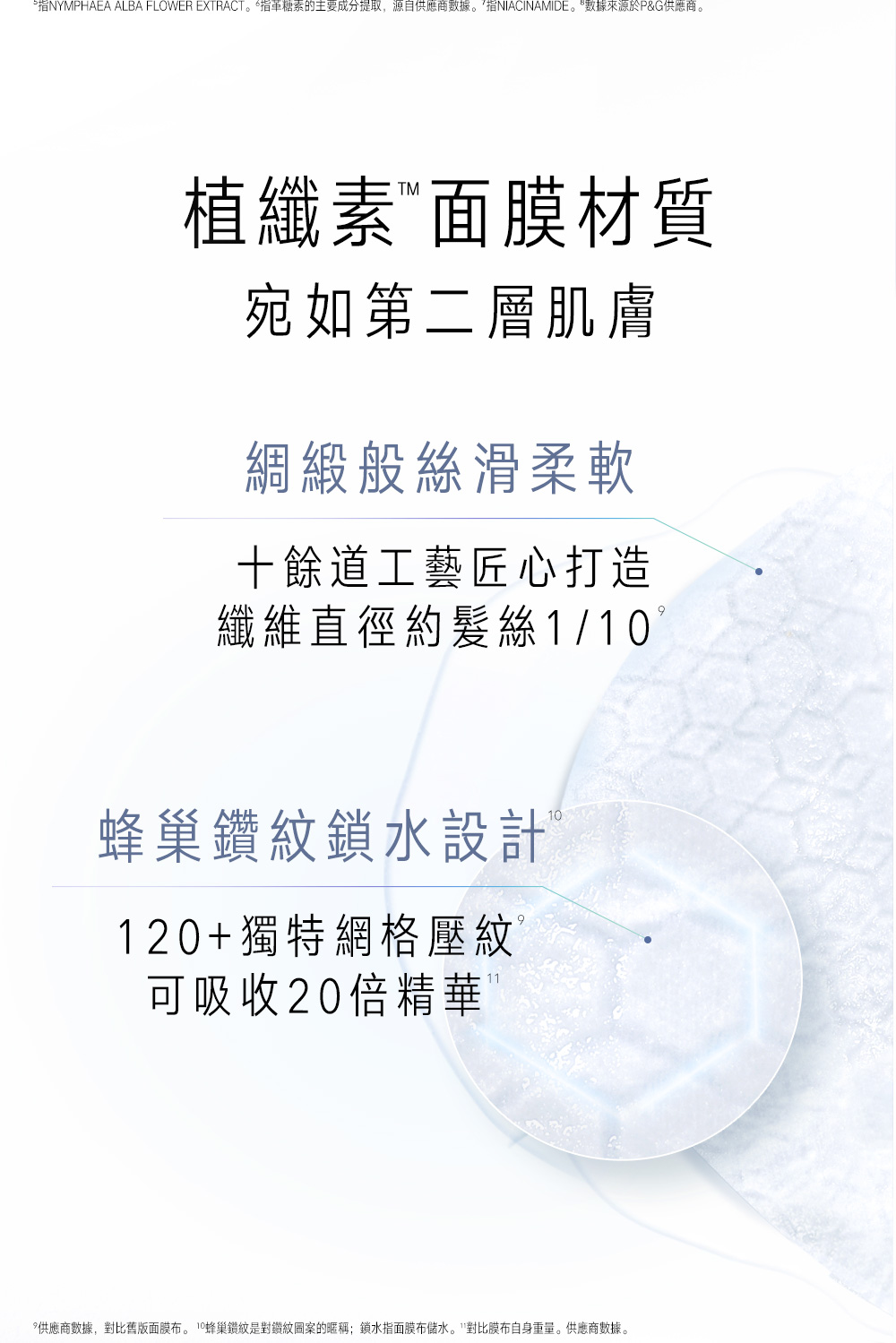 指NYMPHAEA ALBA FLOWER EXTRACT。指革糖素的主要成分提取,源自供应商数据。指NIACINAMIDE。数据来源于PG供应商。