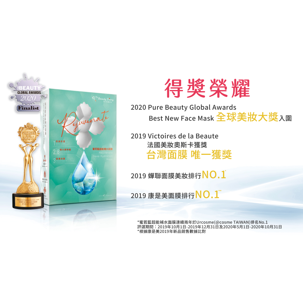 评选期间2019年10月1日2019年12月31日及2020年5月1日2020年10月31日