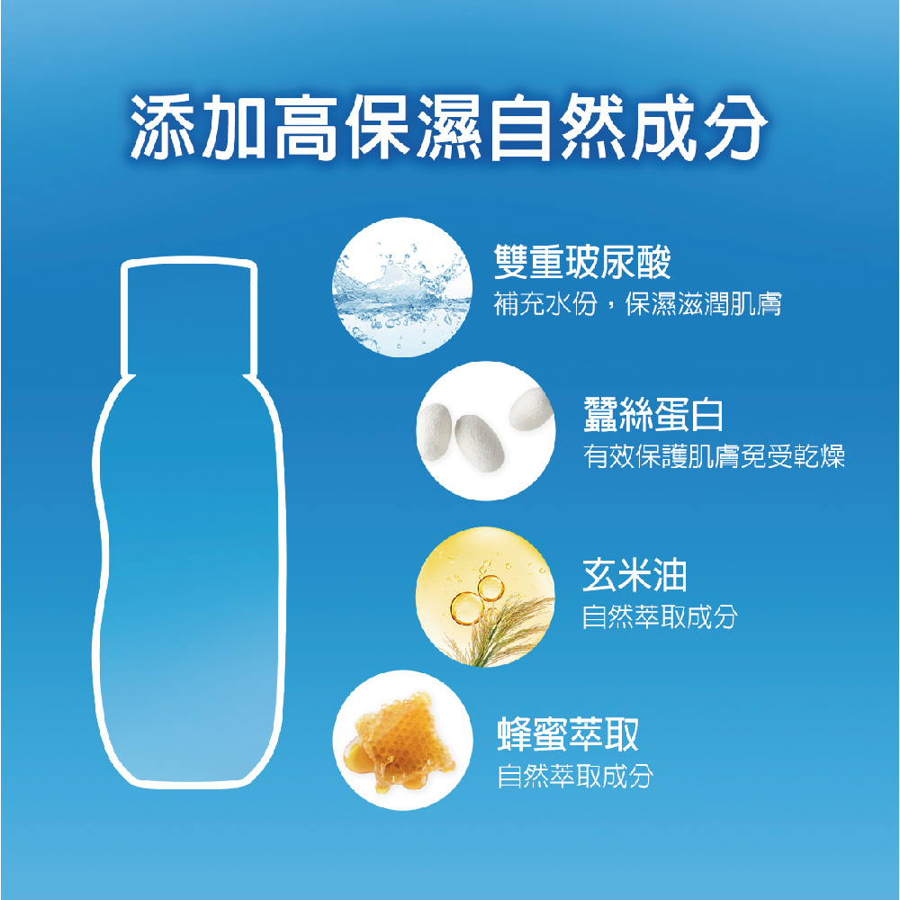 补充水份,保湿滋润肌肤