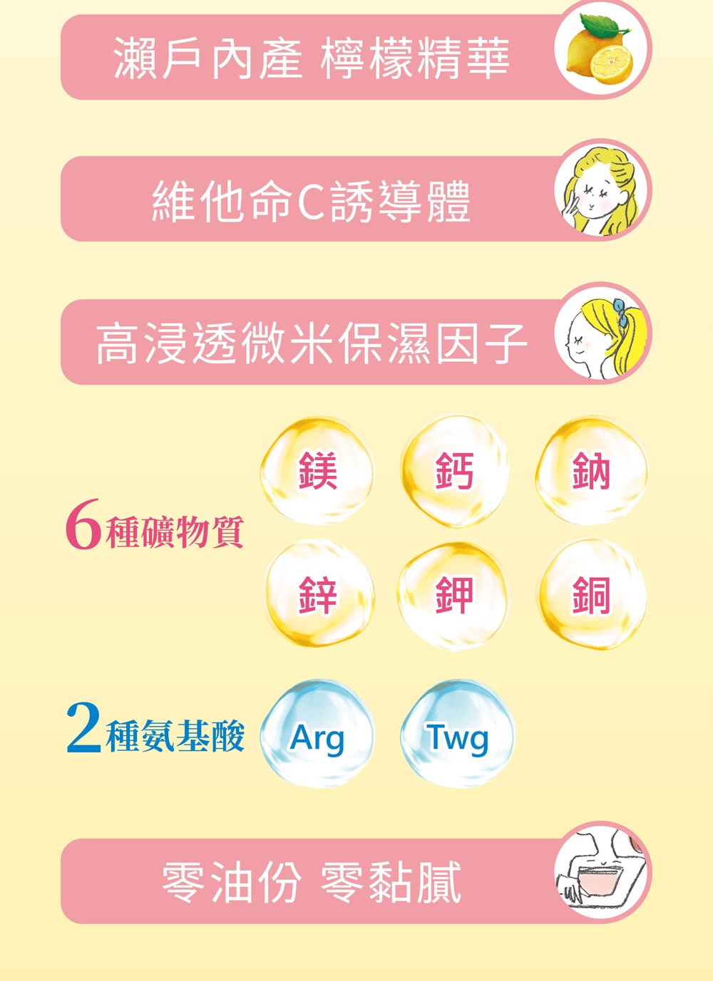 濑户内产 柠檬精华