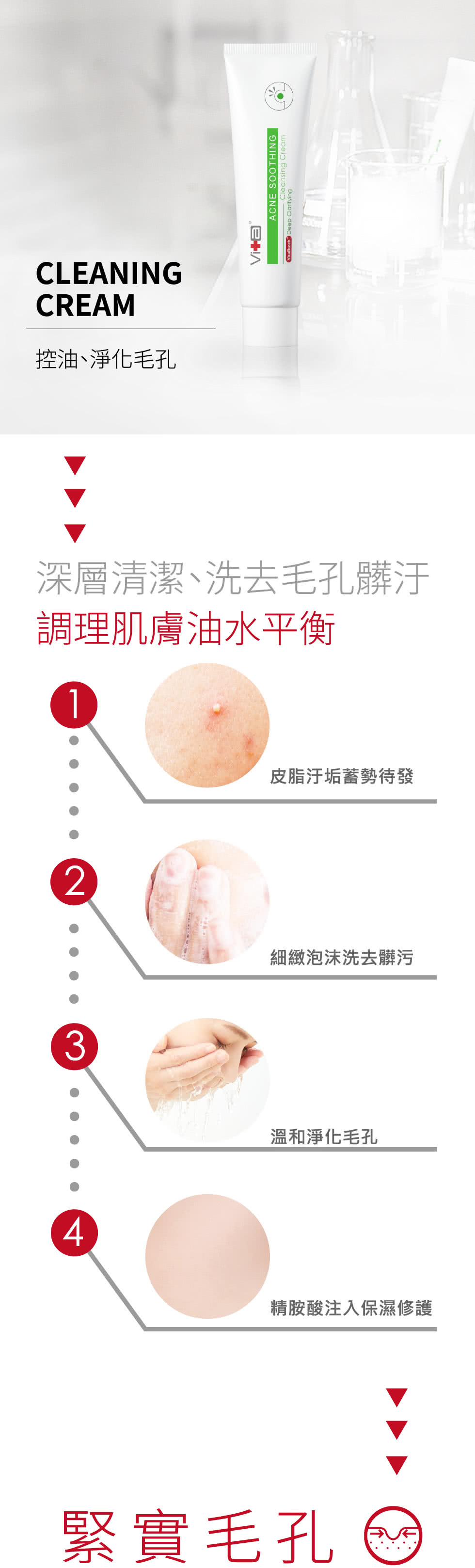 深层清洁、洗去毛孔脏污