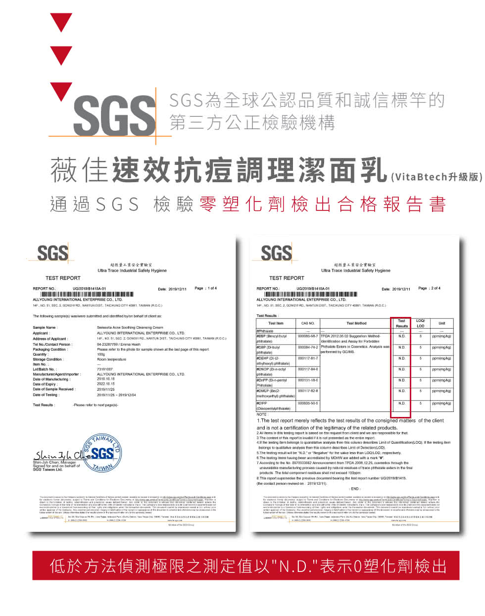 低于方法侦测极限之测定值以N.D.表示0塑化剂检出
