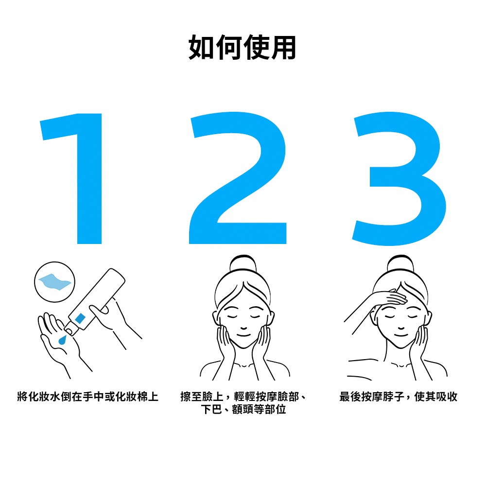 如何使用 将化妆水倒在手中或化妆棉上 擦至脸上,轻轻按摩脸部、 下巴、额头等部位 最后按摩脖子,使其吸收 