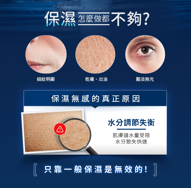只靠一般保湿是无效的
