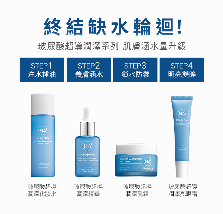 玻尿酸超导润泽系列 肌肤涵水量升级