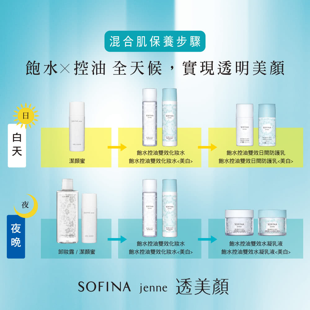 饱水x控油全天候,实现透明美颜