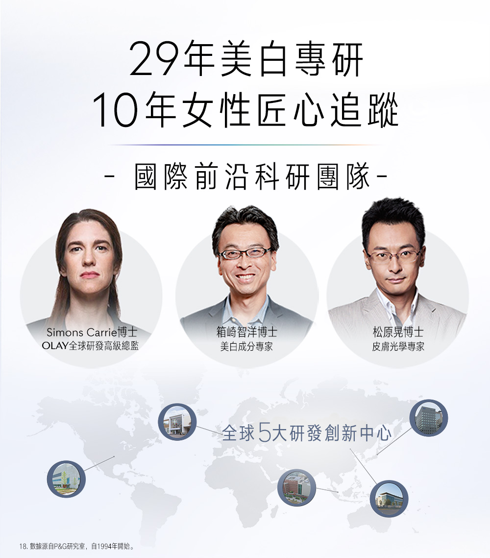 18. 数据源自PG研究室,自1994年开始。