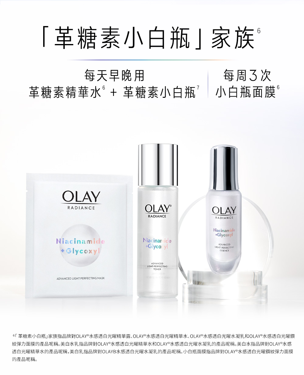 6革糖素小白瓶家族指品牌对OLAY水感透白光曜精华露、OLAY水感透白光曜精华水、OLAY 水感透白光曜水凝乳和OLAY水感透白光曜钻