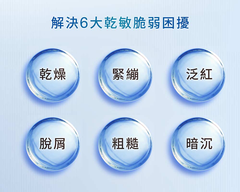 解决6大干敏脆弱困扰