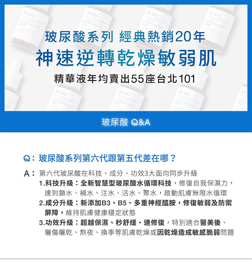 2.成分升级新添加B3、B5、多重神经醯胺,修复敏弱及防御