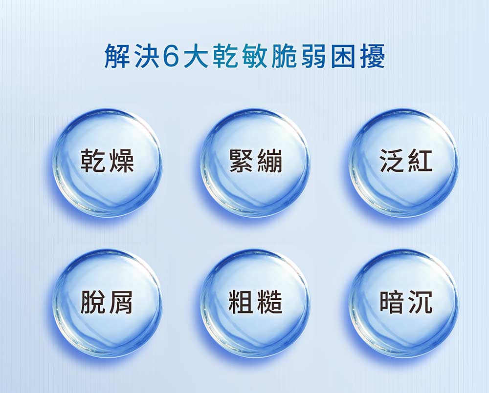 解决6大干敏脆弱困扰