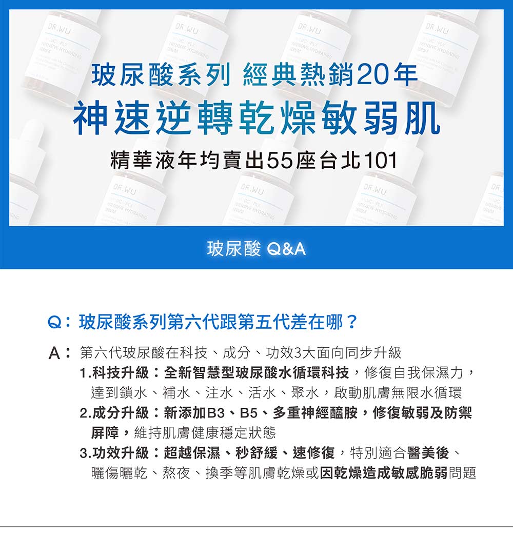 2.成分升级新添加B3、B5、多重神经醯胺,修复敏弱及防御