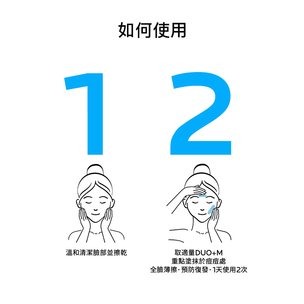 如何使用 温和清洁脸部并擦干 取适量DUOM 重点涂抹于痘痘处 全脸薄擦预防复发.1天使用2次 