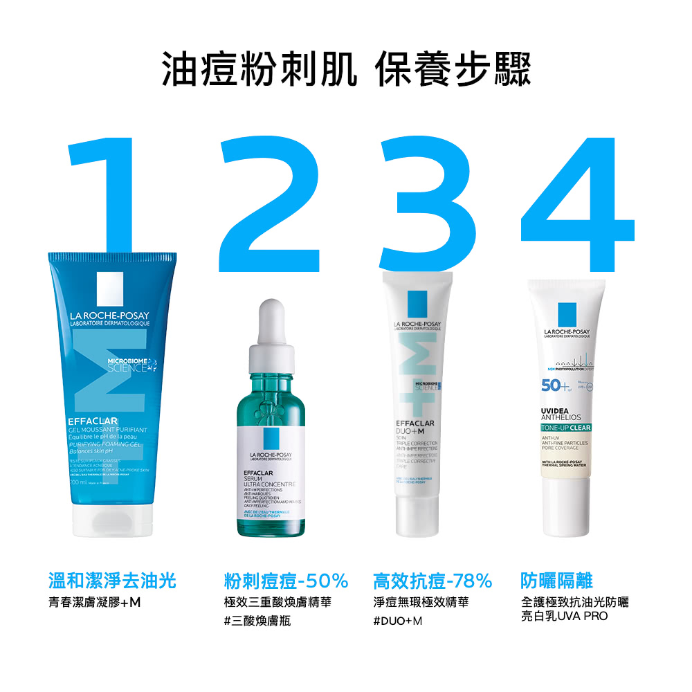 油痘粉刺肌 保养步骤