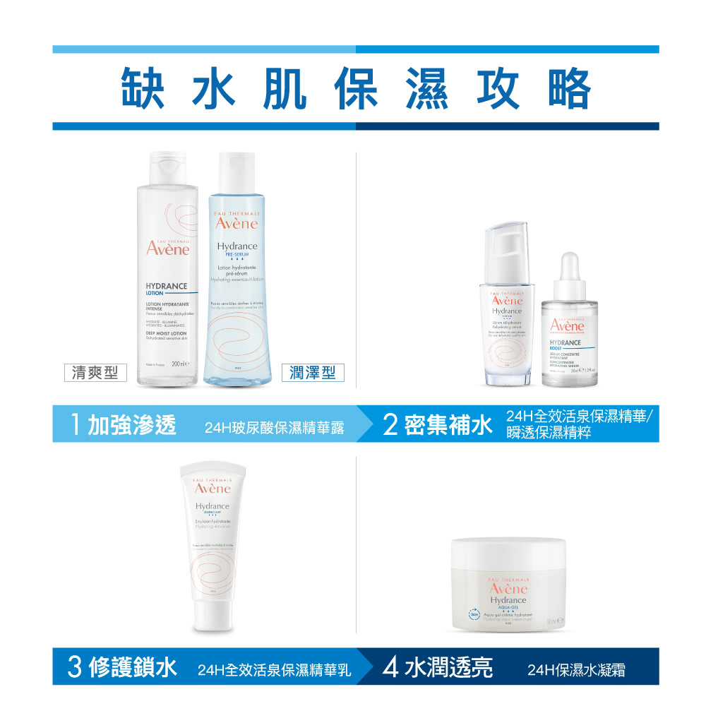 3修护锁水 24H全效活泉保湿精华乳