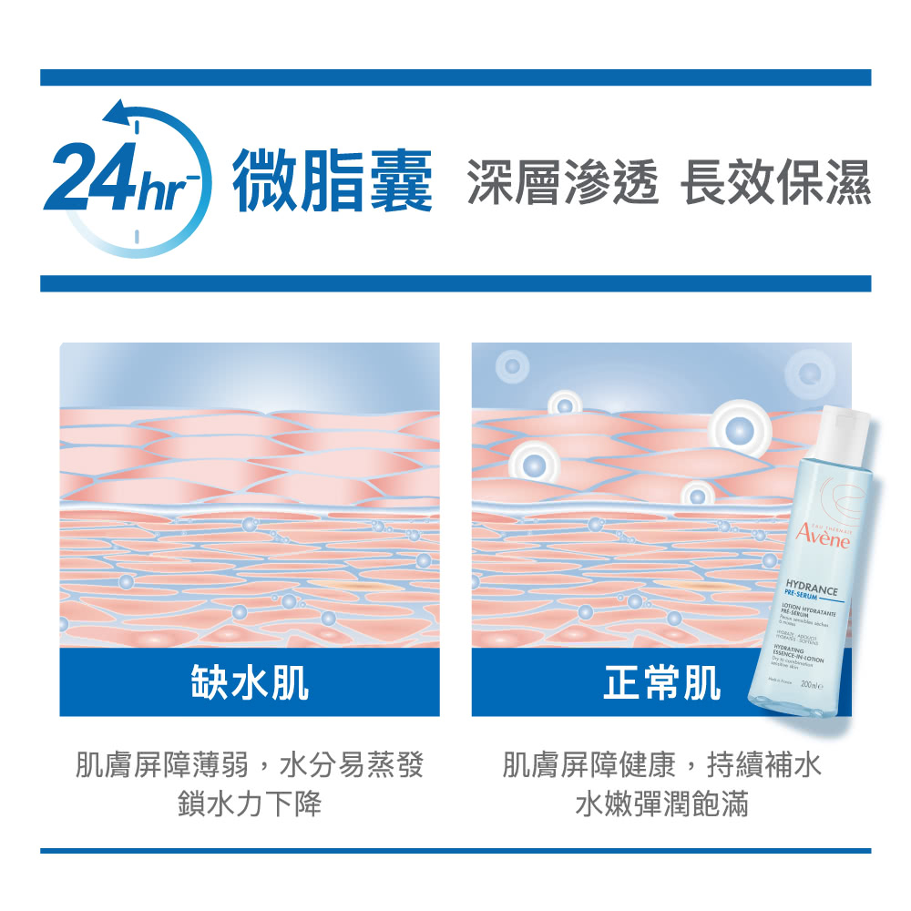 24hr 微脂囊 深层渗透 长效保湿
