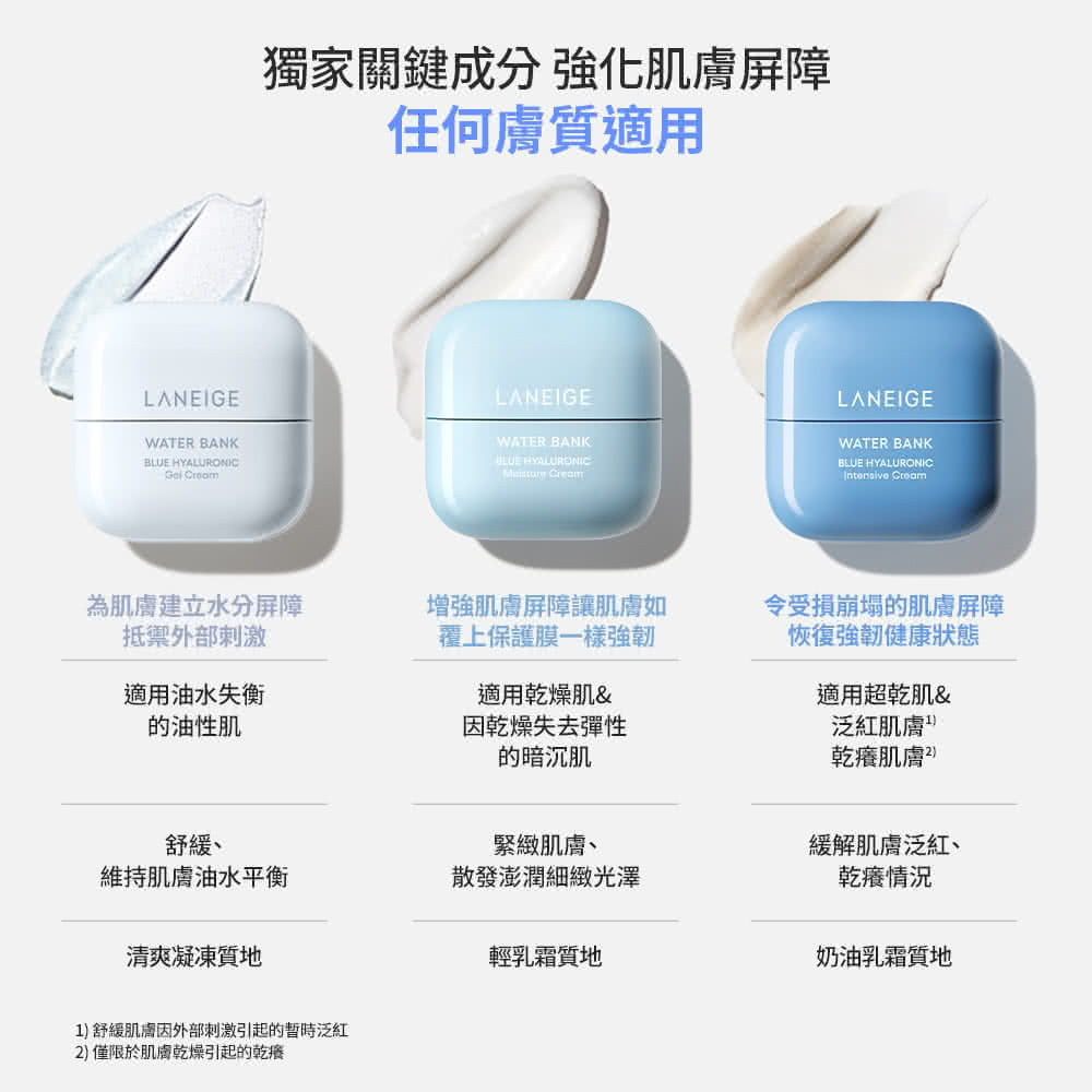1 舒缓肌肤因外部刺激引起的暂时泛红