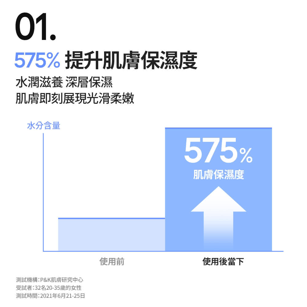 测试时间2021年6月2125日