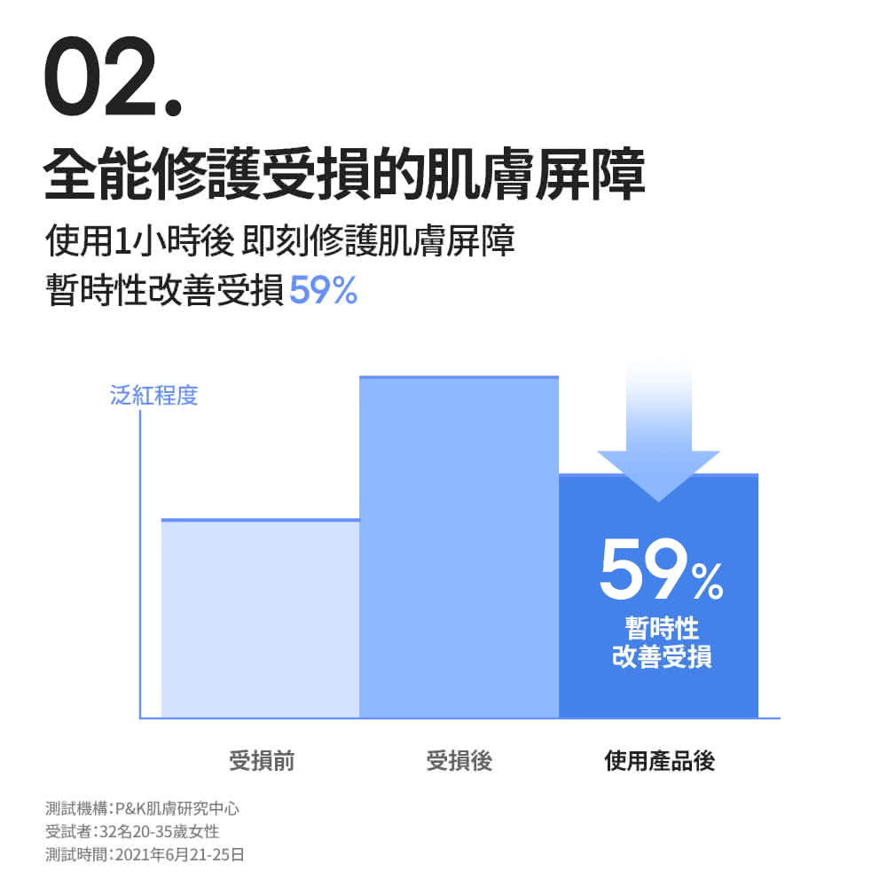 测试时间2021年6月2125日