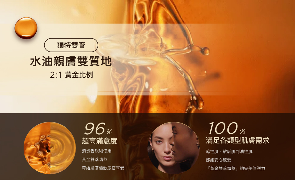 黄金双萃精华的完美修护力