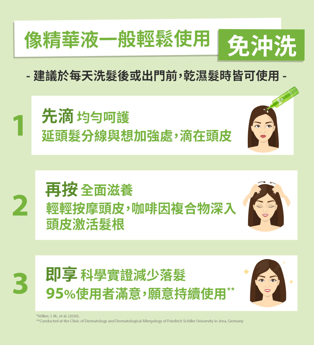 建议于每天洗发后或出门前,干湿发时皆可使用