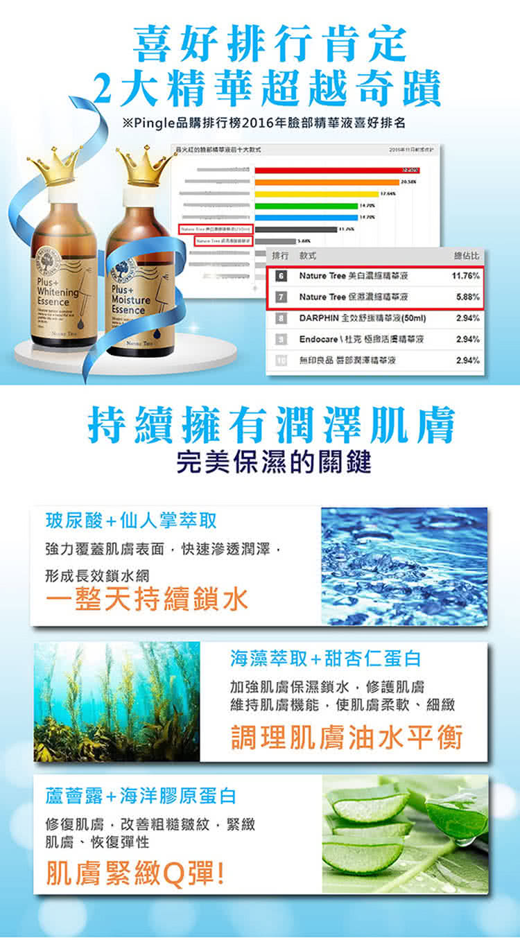 Pingle品购排行榜2016年脸部精华液喜好排名