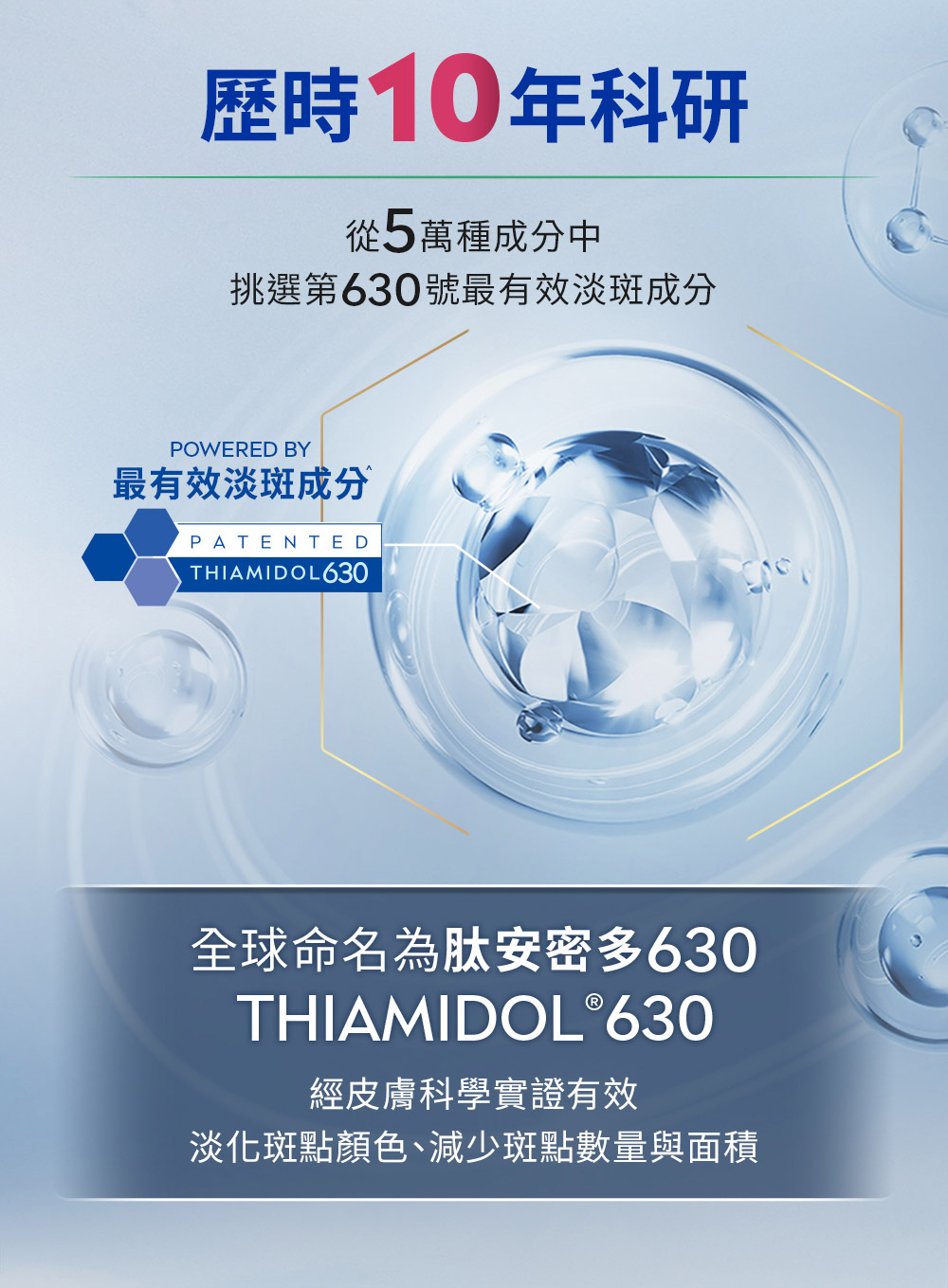 淡化斑点颜色、减少斑点数量与面积