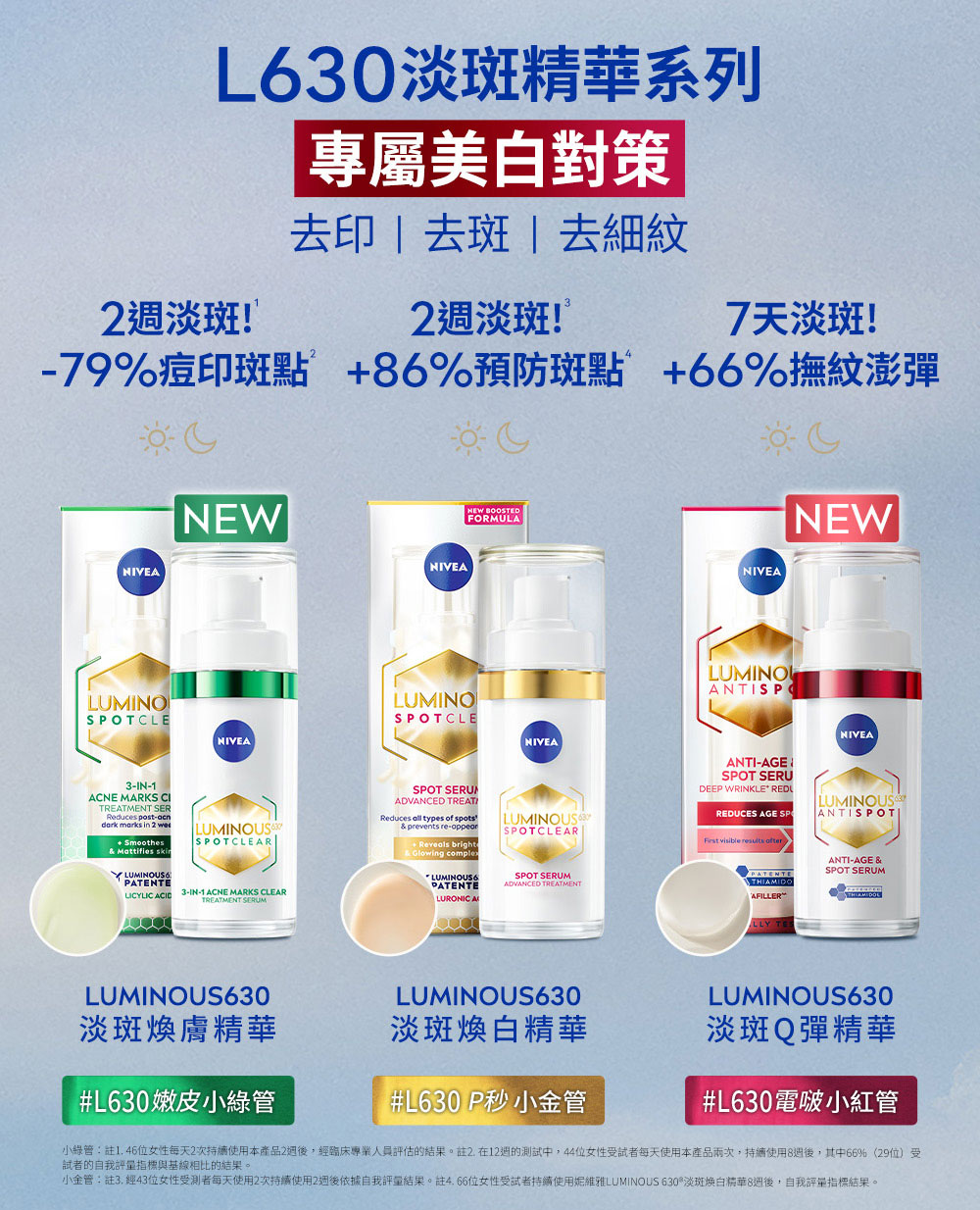 小绿管注1.46位女性每天2次持续使用本产品2周后,经临床专业人员评估的结果。注2.在12周的测试中,44位女性受试者每天使用本产品两次,持续使用8周后,其中66%29位受