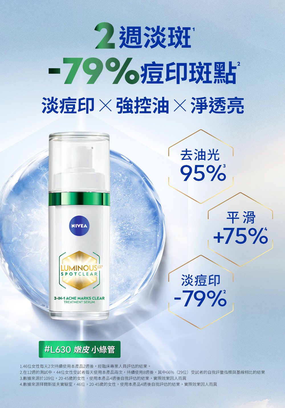 2.在12周的测试中,44位女性受试者每天使用本产品两次,持续使用8周后,其中66%29位受试者的自我评量指标与基线相比的结果