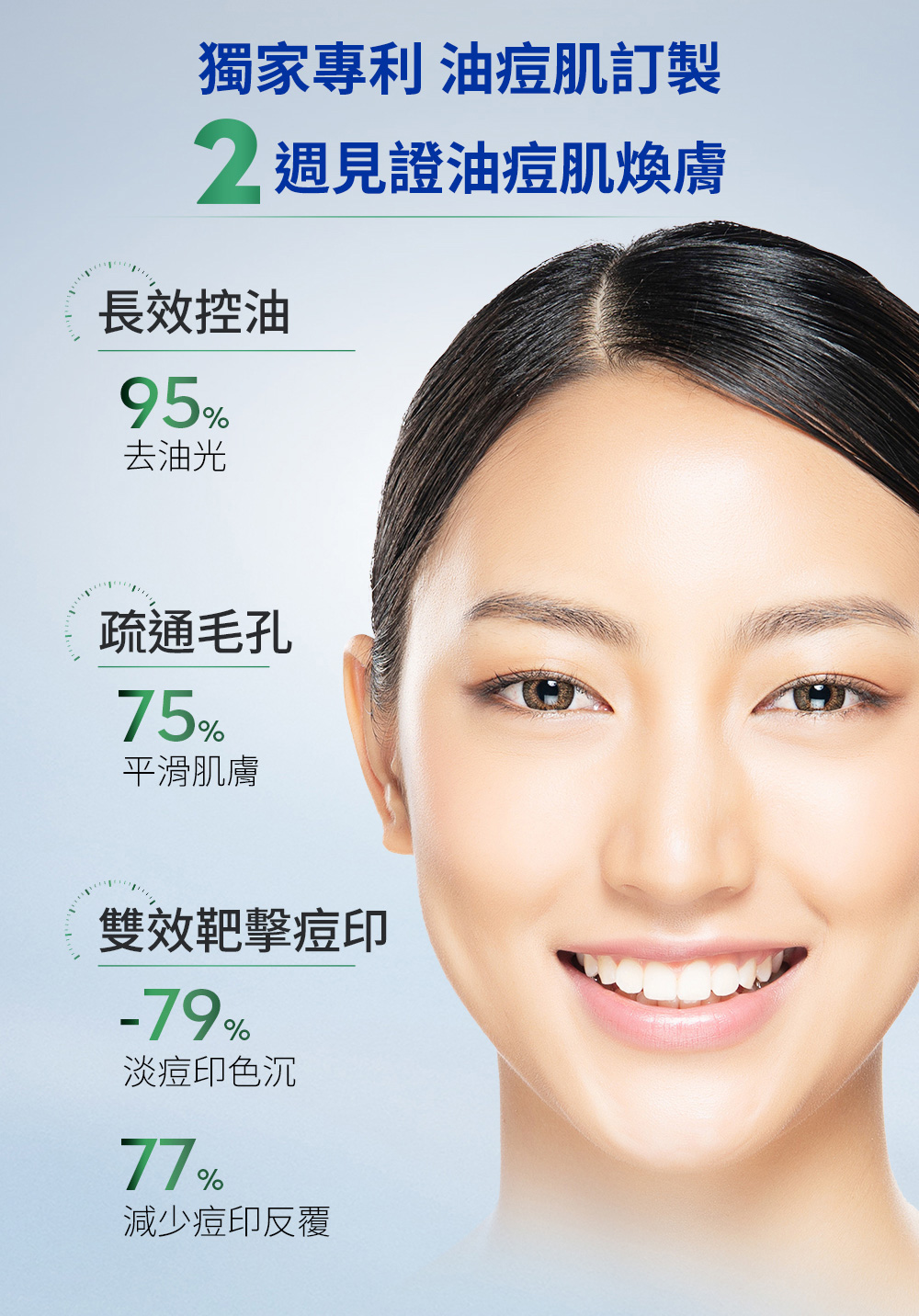 独家专利 油痘肌订制
