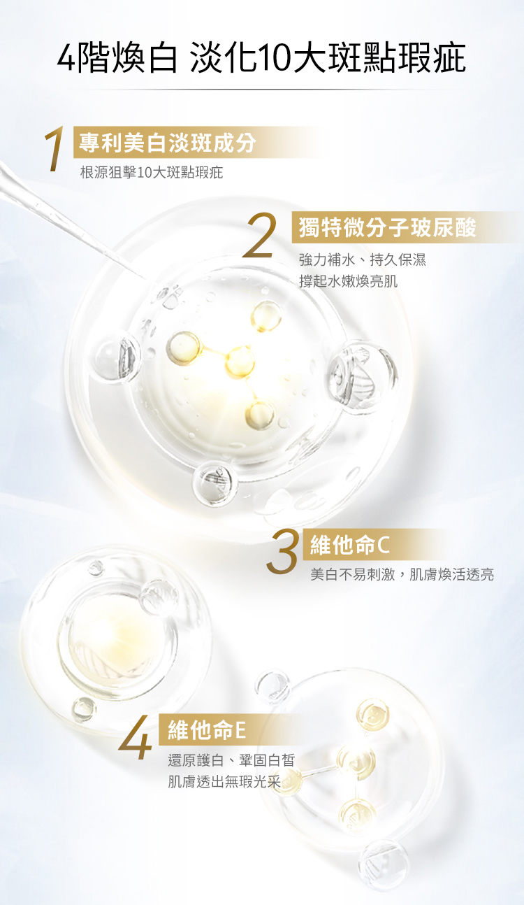 4阶焕白 淡化10大斑点瑕疵