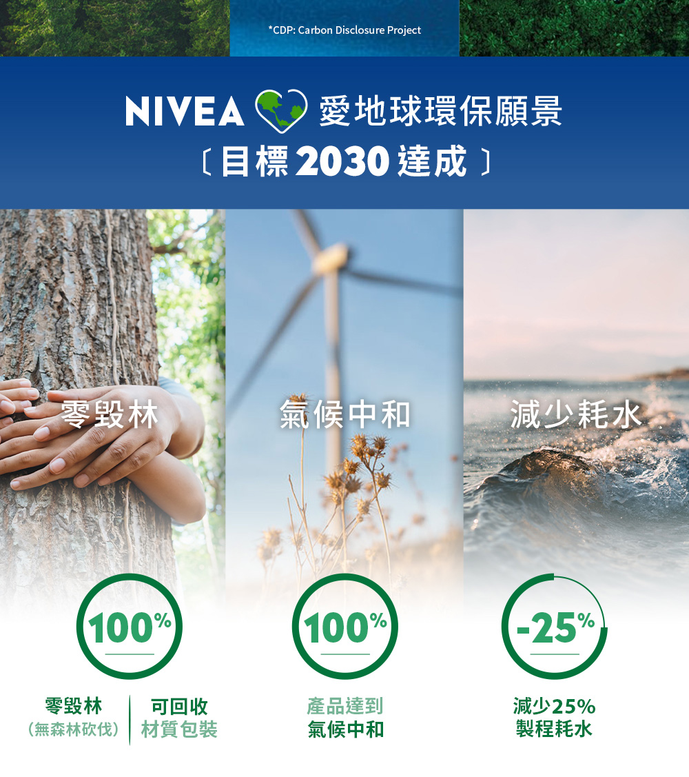 NIVEA 爱地球环保愿景