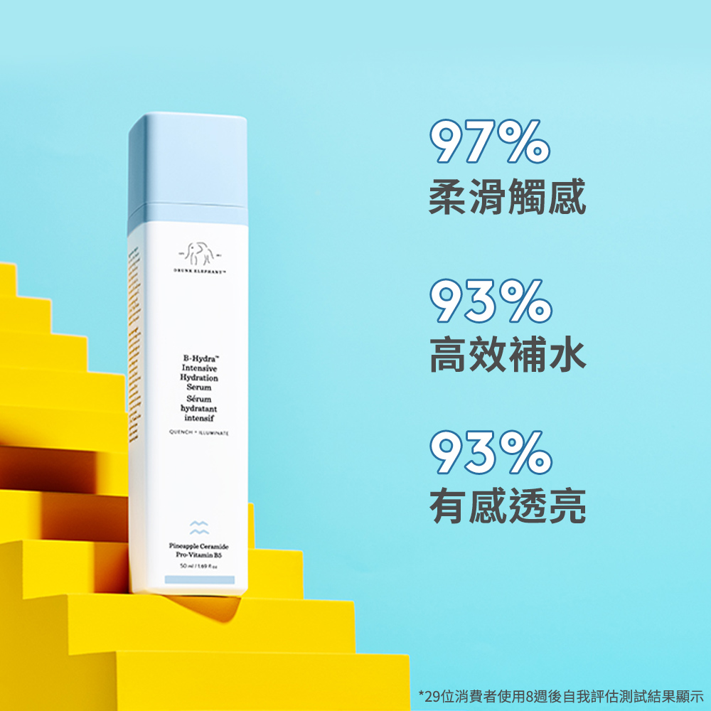 柔滑触感 高效补水 有感透亮 29位消费者使用8周后自我评估测试结果显示 