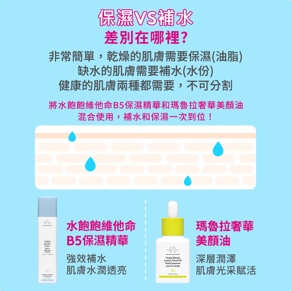 将水饱饱维他命B5保湿精华和玛鲁拉奢华美颜油