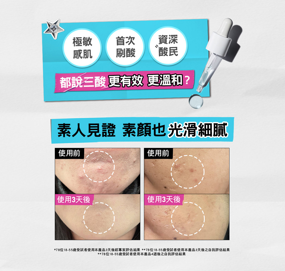 78位1855岁受试者使用本产品3天后经专家评估结果 78位1855岁受试者使用本产品3天后之自我评估结果