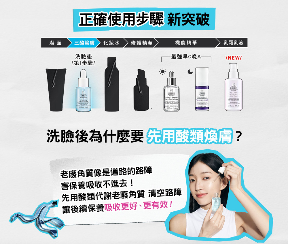 先用酸类代谢老废角质 清空路障