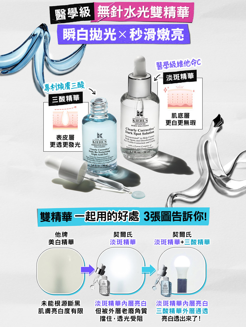 双精华一起用的好处 3张图告诉你