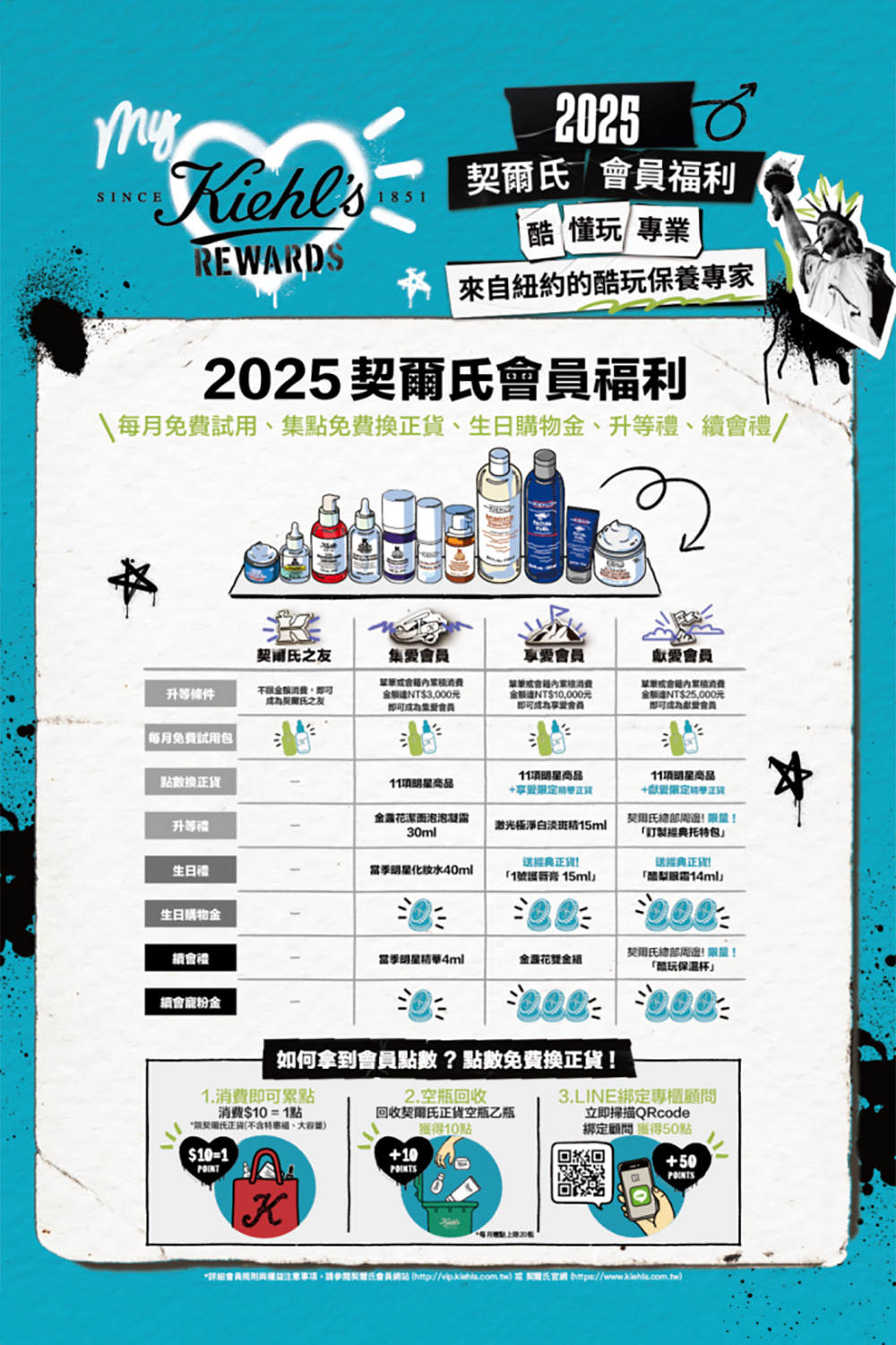详组会员规用与权益注意事项,请参阅契尔氏会员网站httpvip.kiehls.com.tw或契尔氏官网 httpswww.kiehls.com.tw