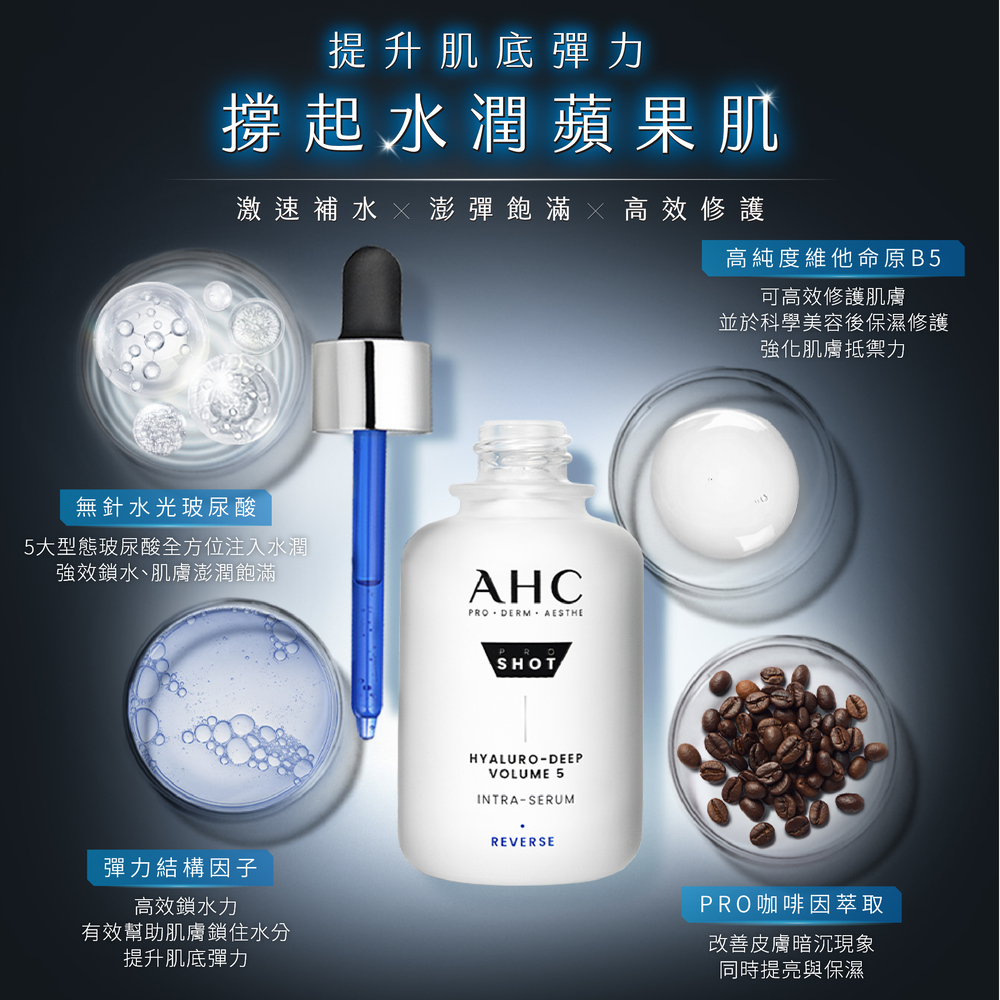 5大型态玻尿酸全方位注入水润