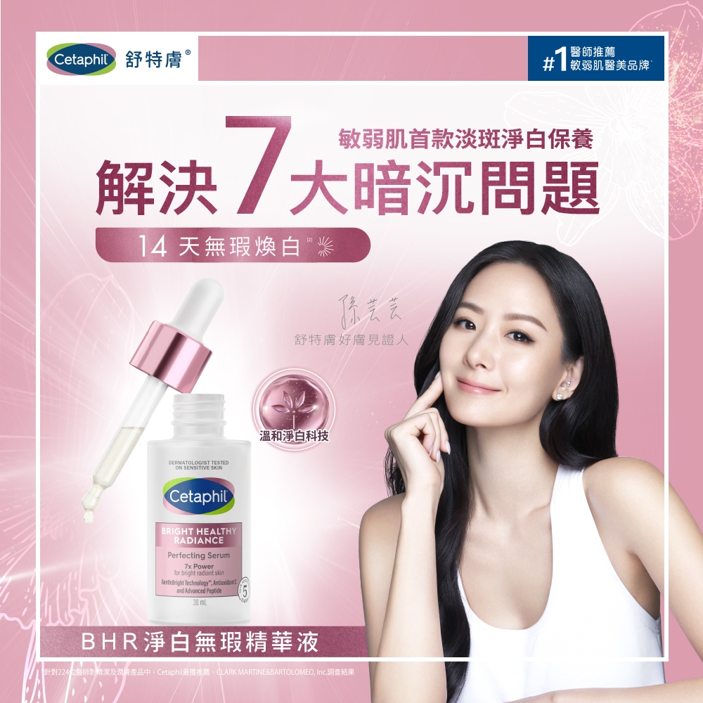 针对224位医师对辅洁及润肤产品中,Cetaphil最获推荐,CLARK MARTINEBARTOLOMEO, Inc.调查结果