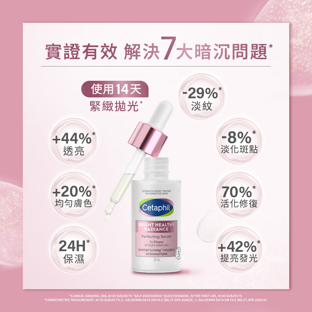 实证有效 解决7大暗沉问题