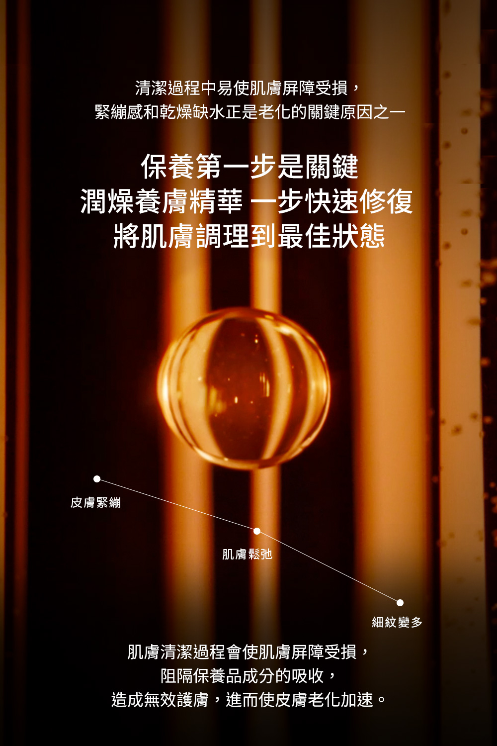 紧绷感和干燥缺水正是老化的关键原因之一