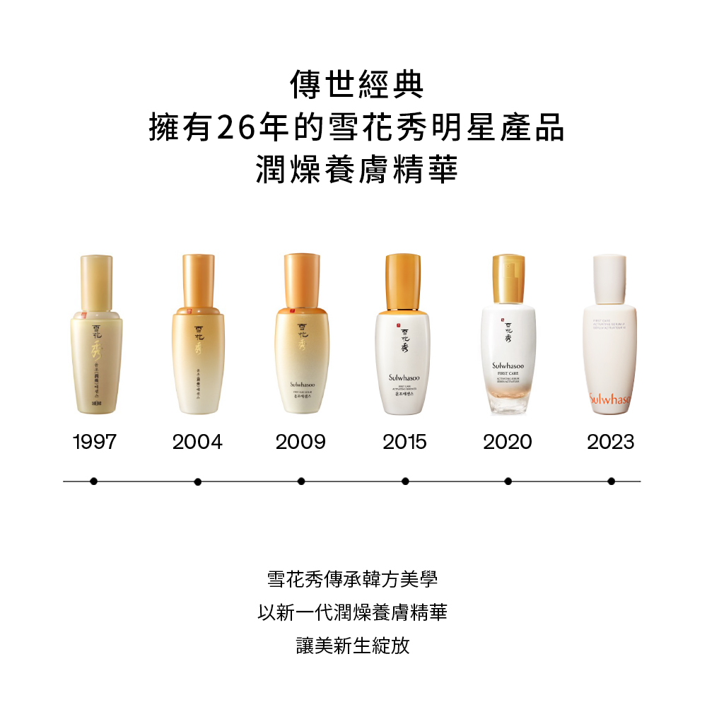拥有26年的雪花秀明星产品