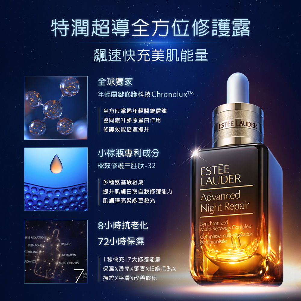 年轻关键修护科技ChronoluxTM