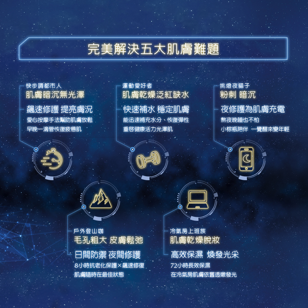 8小时抗老化保护x飙速修复