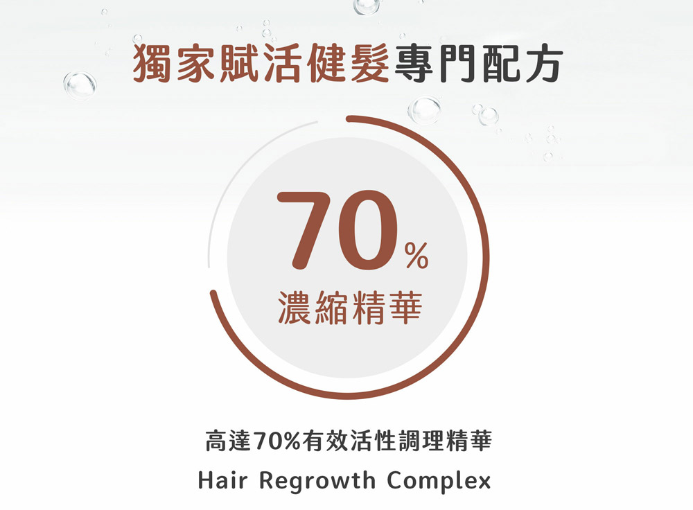 独家赋活健发专门配方 浓缩精华 高达70%有效活性调理精华 